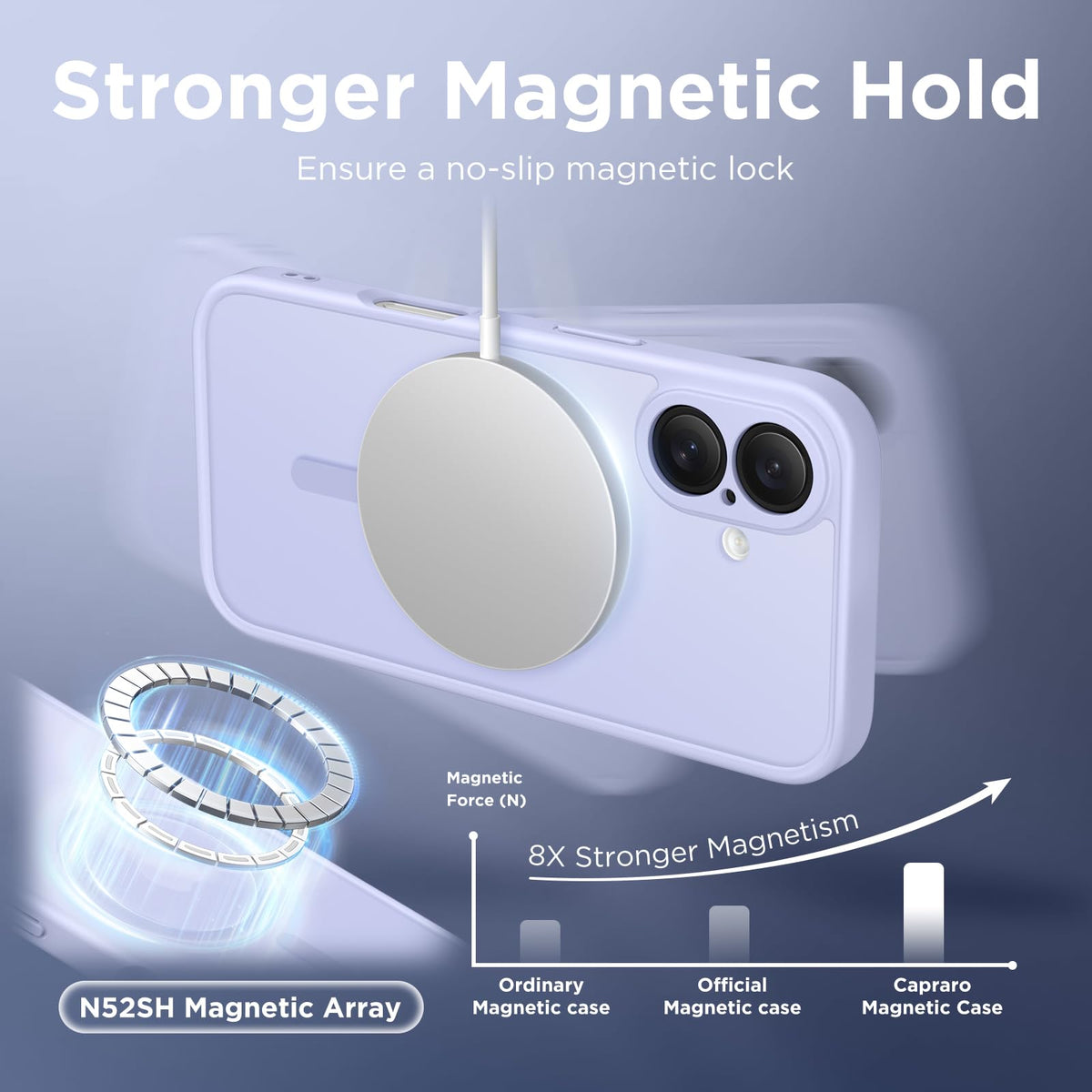 CAPRARO for iPhone 16 Case, Compatible with MagSafe Lilac