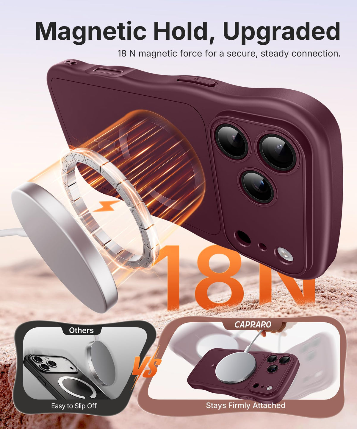 CAPRARO Magnetic for iPhone 18 Pro Max Case Wave