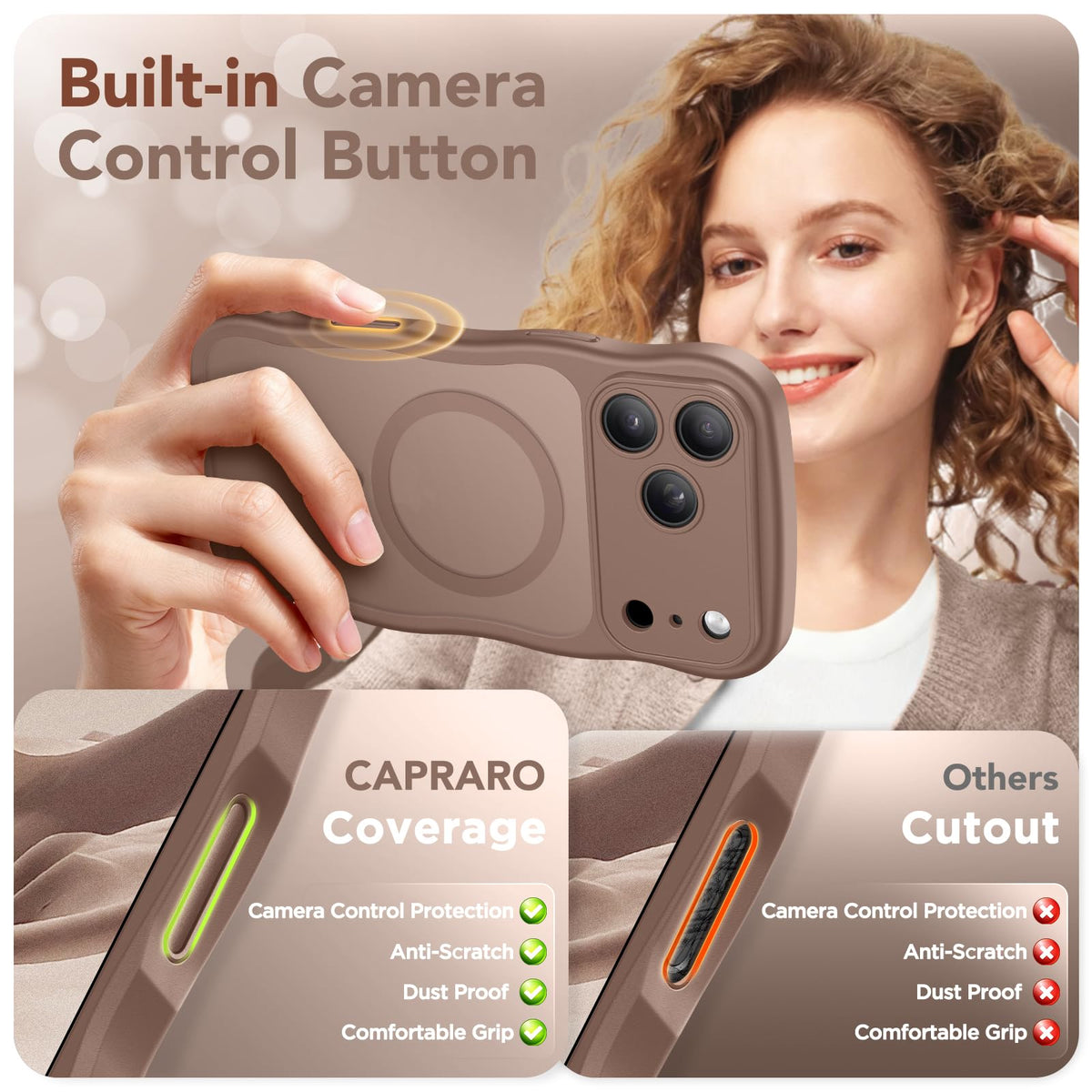 CAPRARO for iPhone 18 Pro Max Case for Women, Compatible with MagSafe