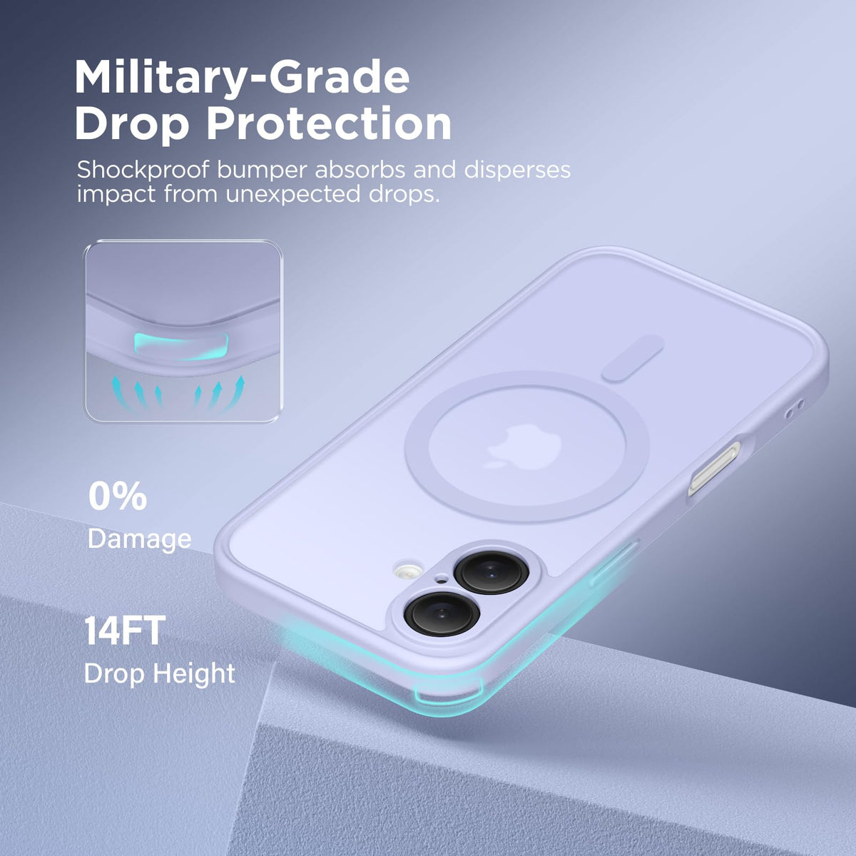 CAPRARO for iPhone 16 Case, Compatible with MagSafe Lilac