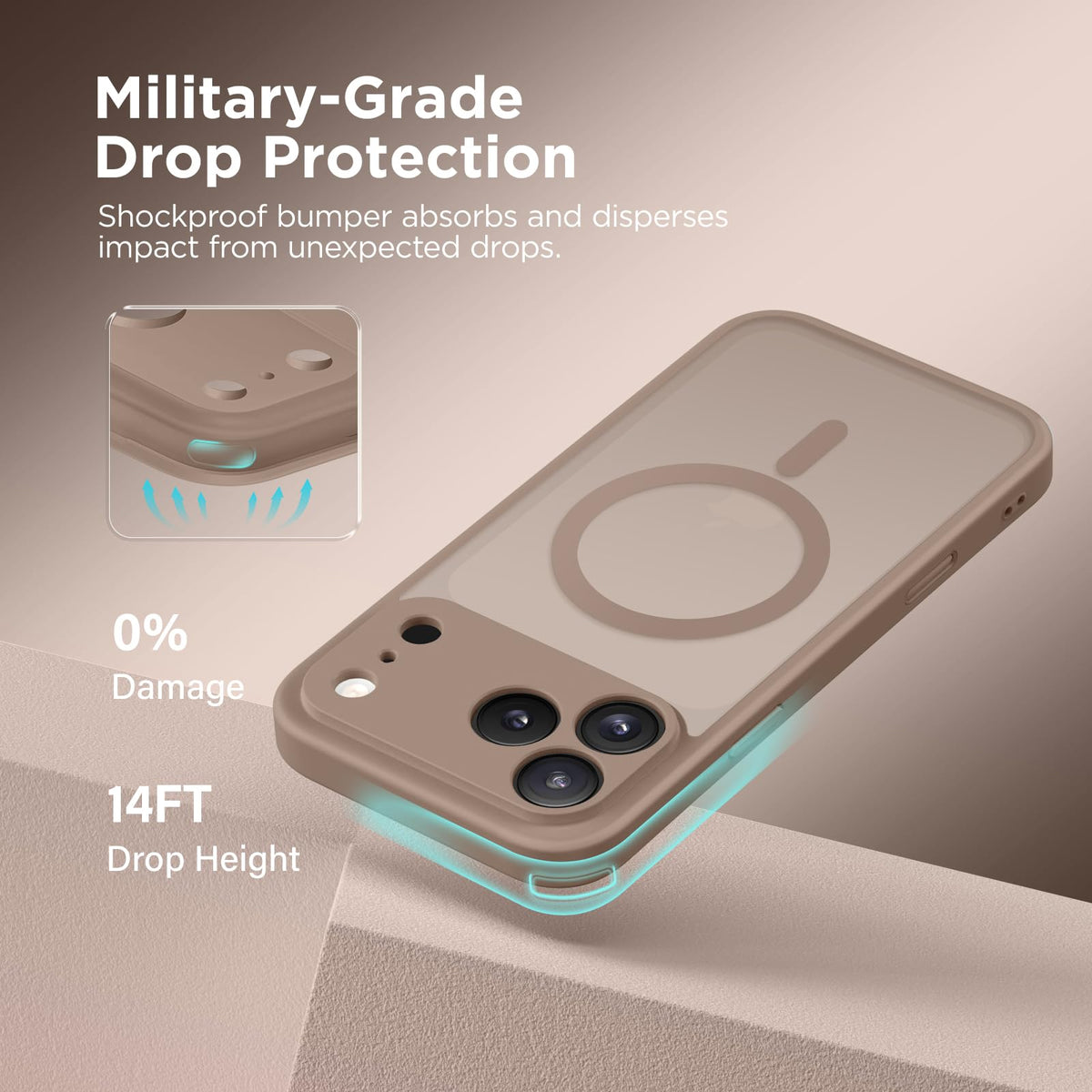 CAPRARO for iPhone 17 Pro Case, Compatible with MagSafe