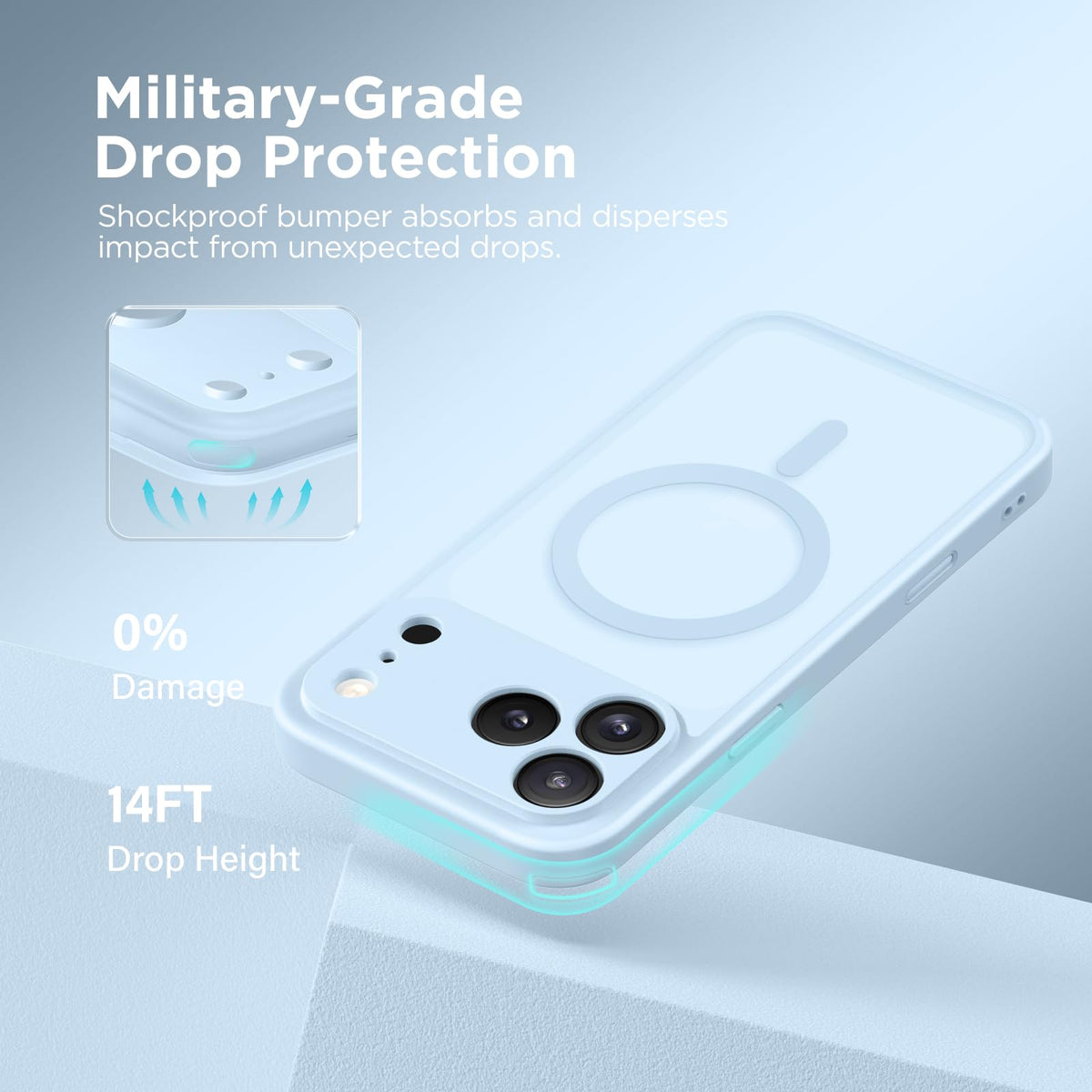 CAPRARO for iPhone 17 Pro Case, Compatible with MagSafe Light Blue