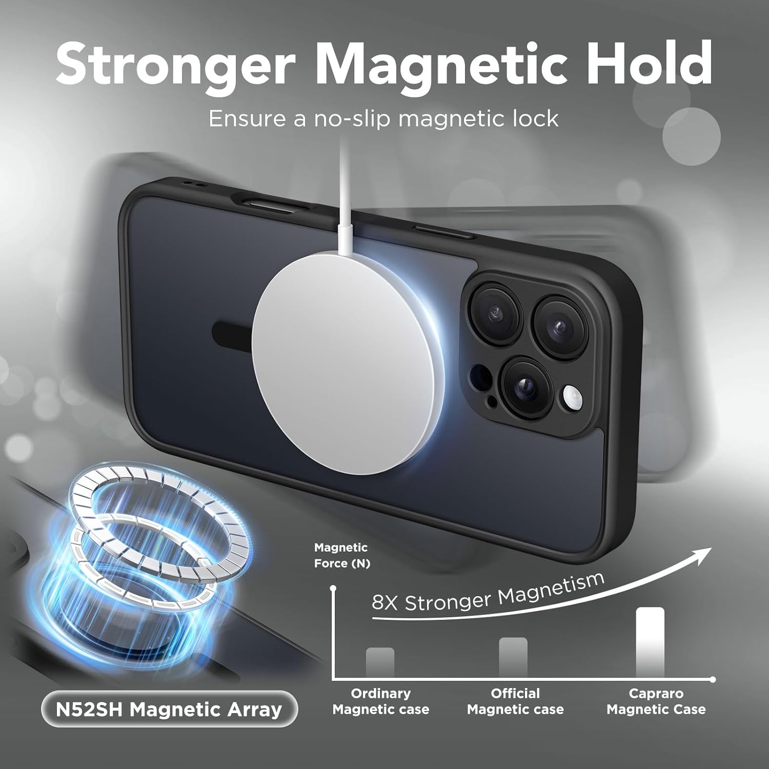 CAPRARO Magnetic Compatible with iPhone 16 Pro Max Case