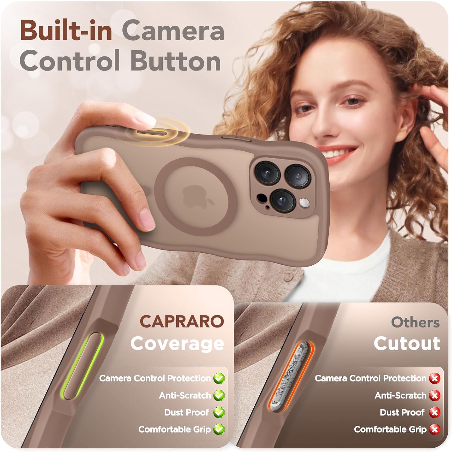 CAPRARO for iPhone 16 Pro Max Case