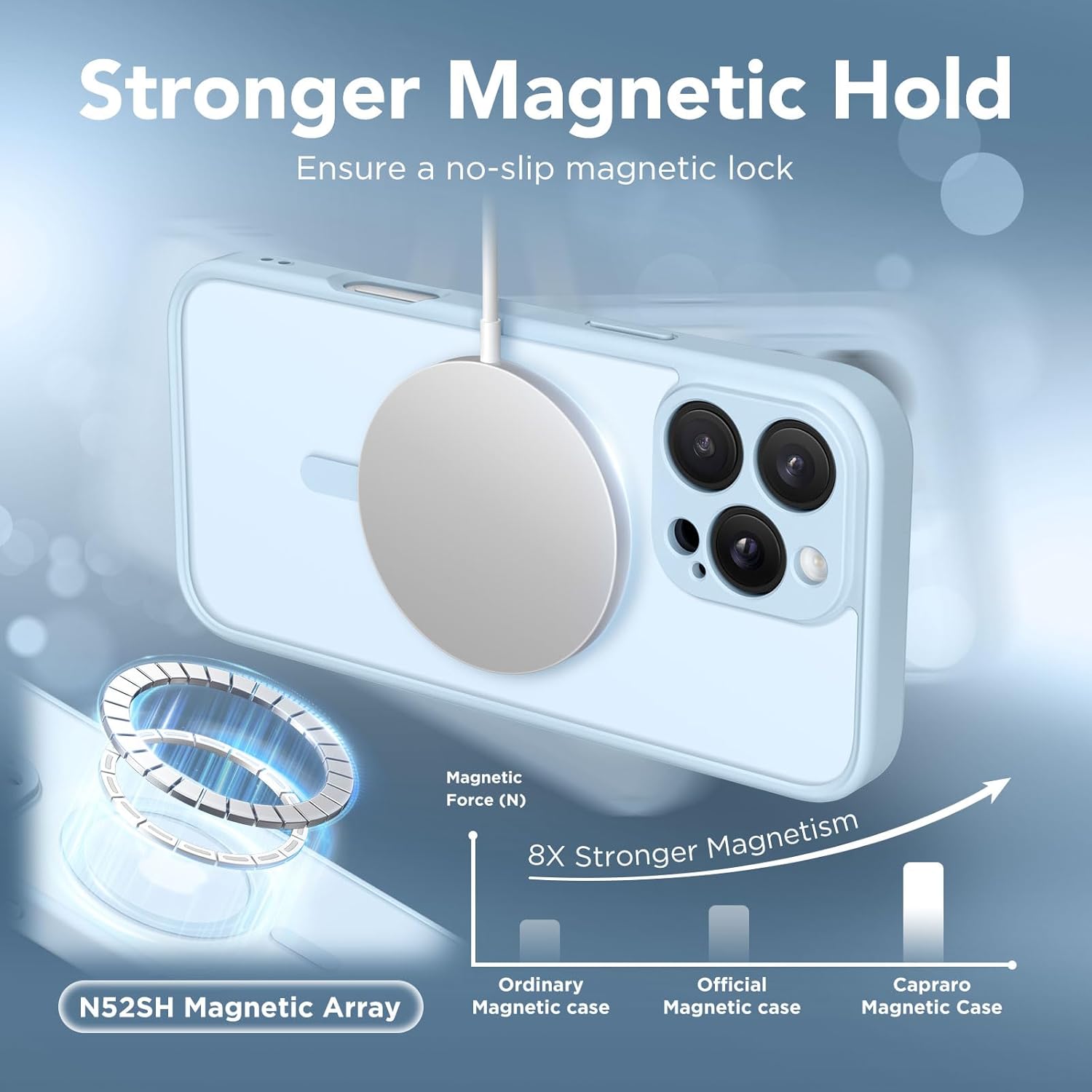 CAPRARO Magnetic Compatible with iPhone 16 Pro Case