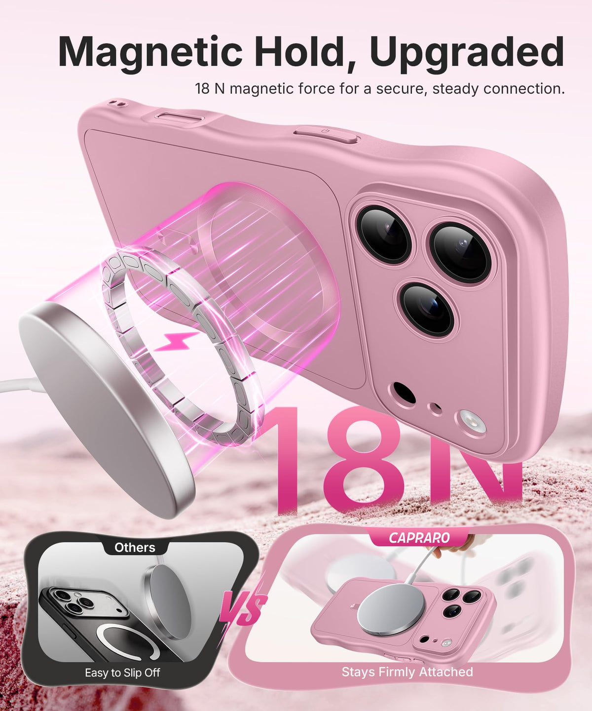 CAPRARO Magnetic for iPhone 18 Pro Case Wave