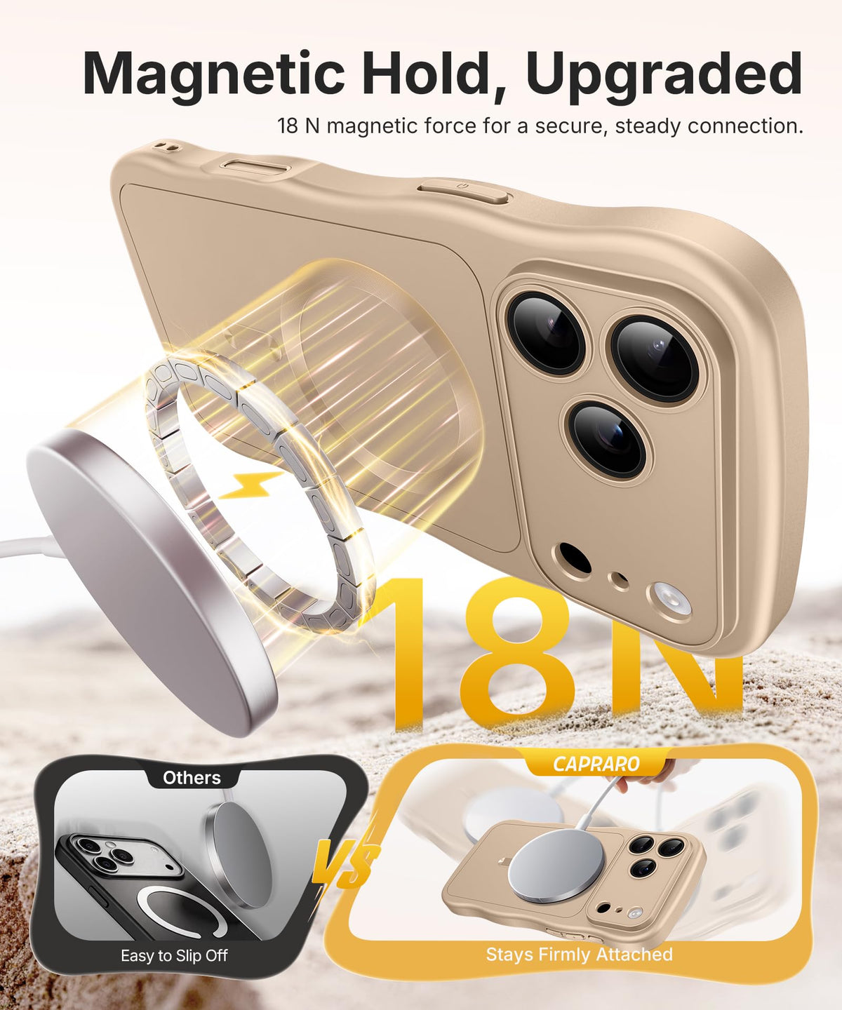 CAPRARO Magnetic for iPhone 18 Pro Max Case Wave