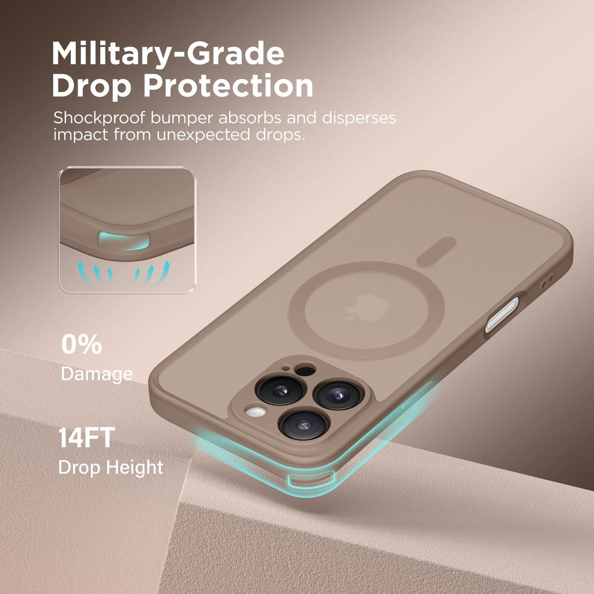 CAPRARO for iPhone 16 Pro Case, Compatible with MagSafe