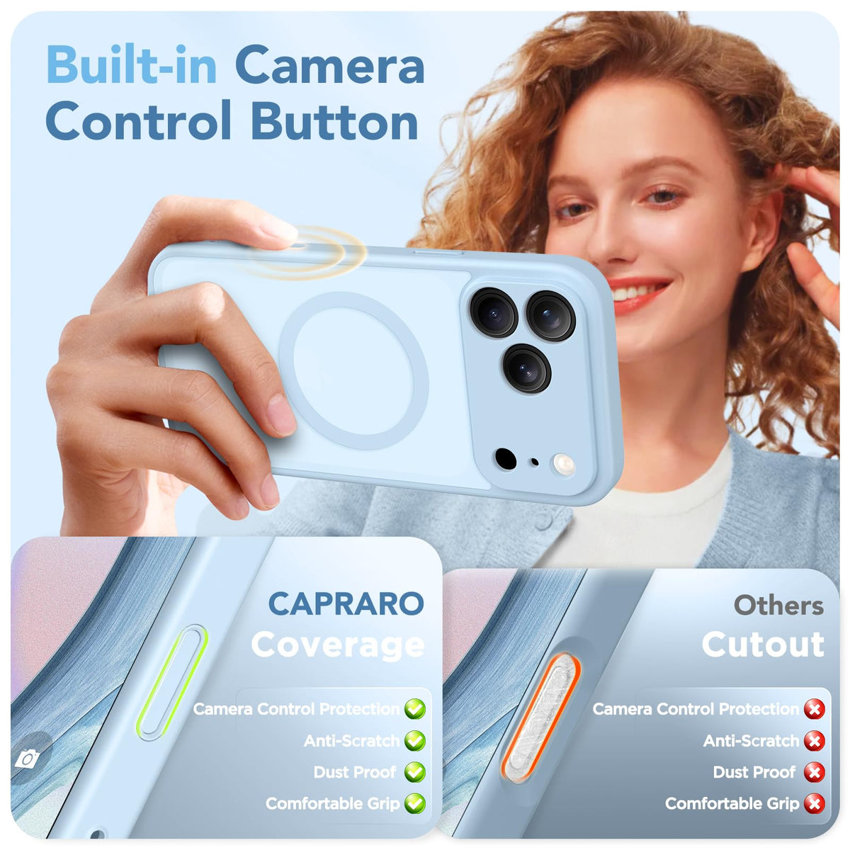 CAPRARO for iPhone 17 Pro Case, Compatible with MagSafe Light Blue