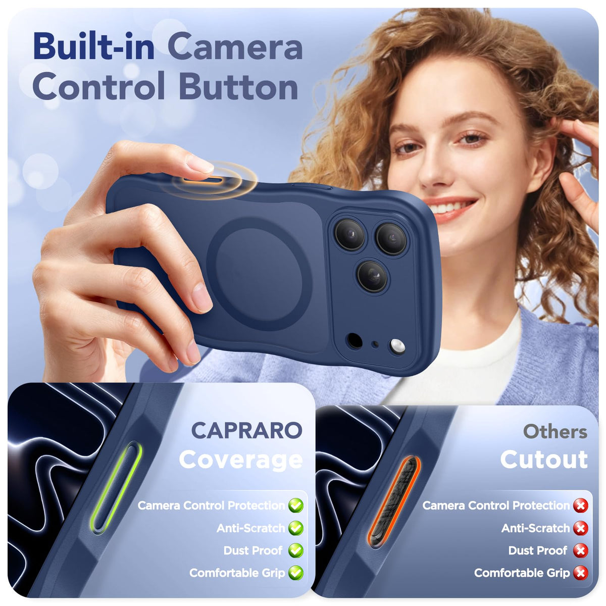 CAPRARO for iPhone 18 Pro Case for Women, Compatible with MagSafe Dark Blue