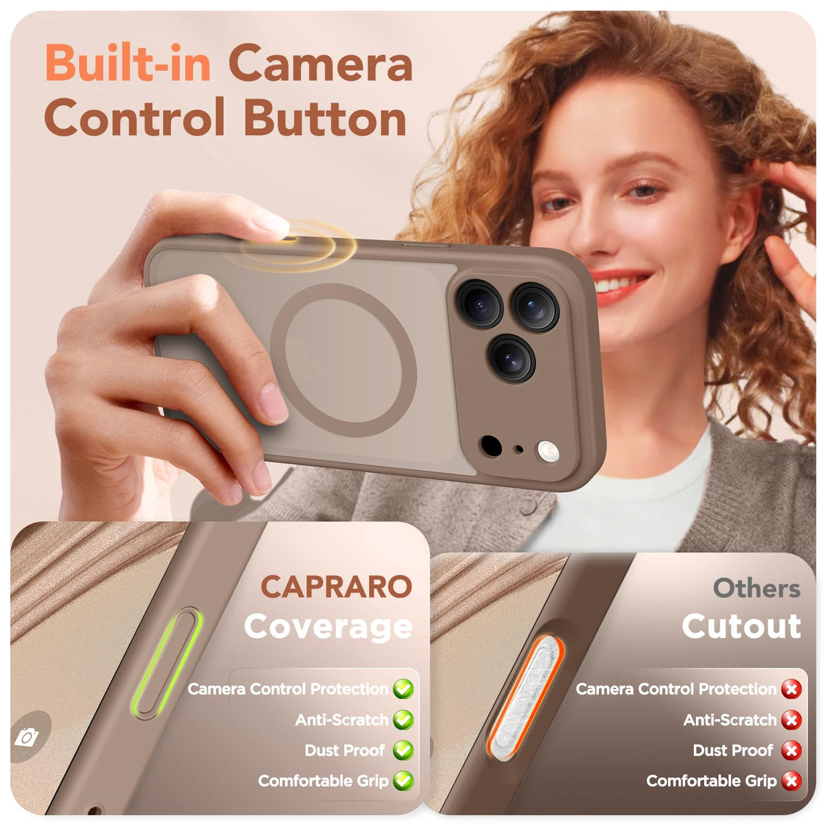 CAPRARO for iPhone 17 Pro Case, Compatible with MagSafe