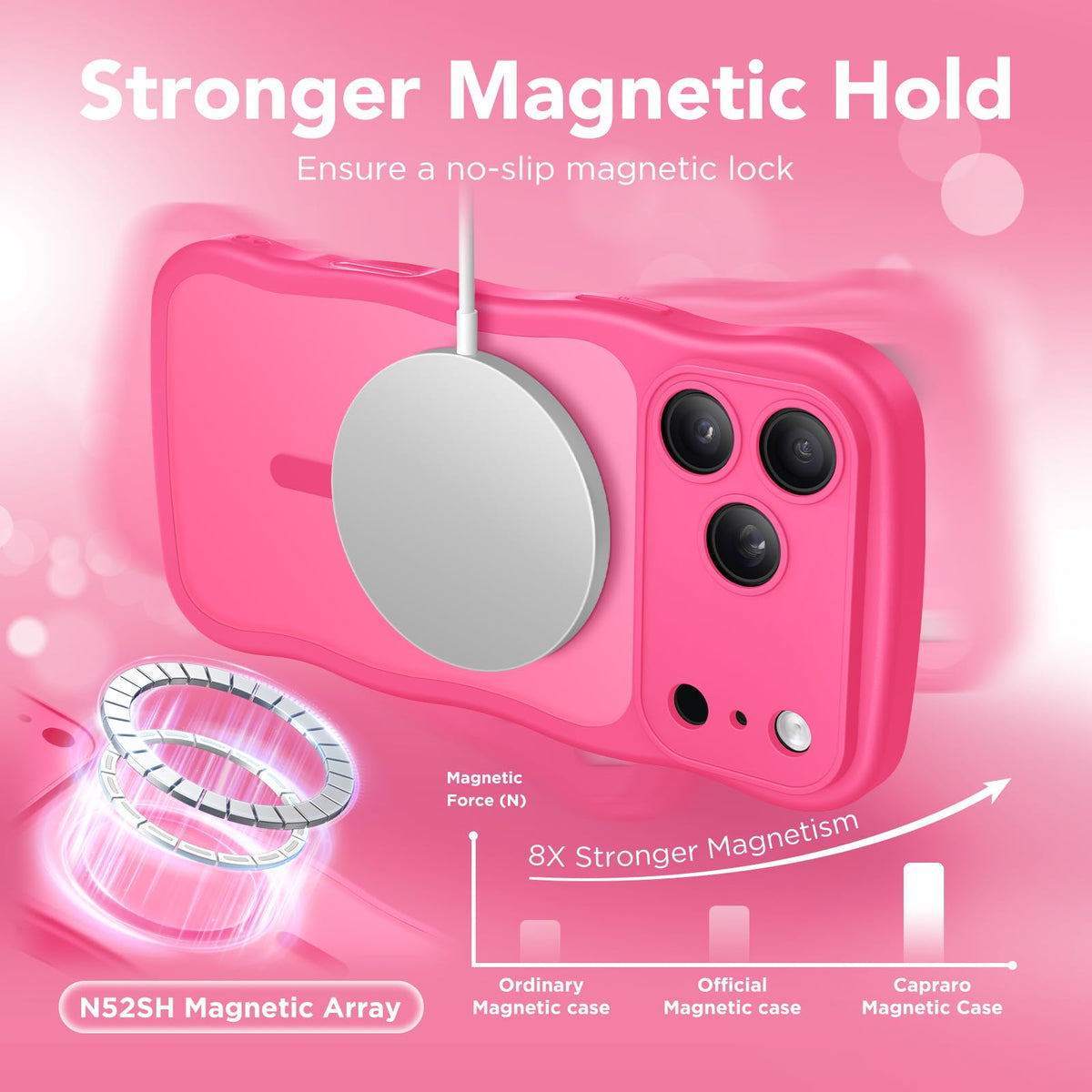 CAPRARO for iPhone 18 Pro Case for Women, Compatible with MagSafe
