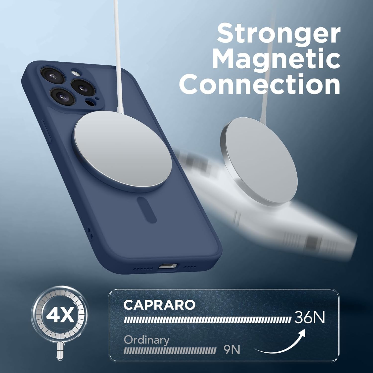 CAPRARO for Phone 14 Pro Max Case with Magnetic Ring Stand,[Compatible with Magnetic][Full Camera Protection] Shockproof Protective