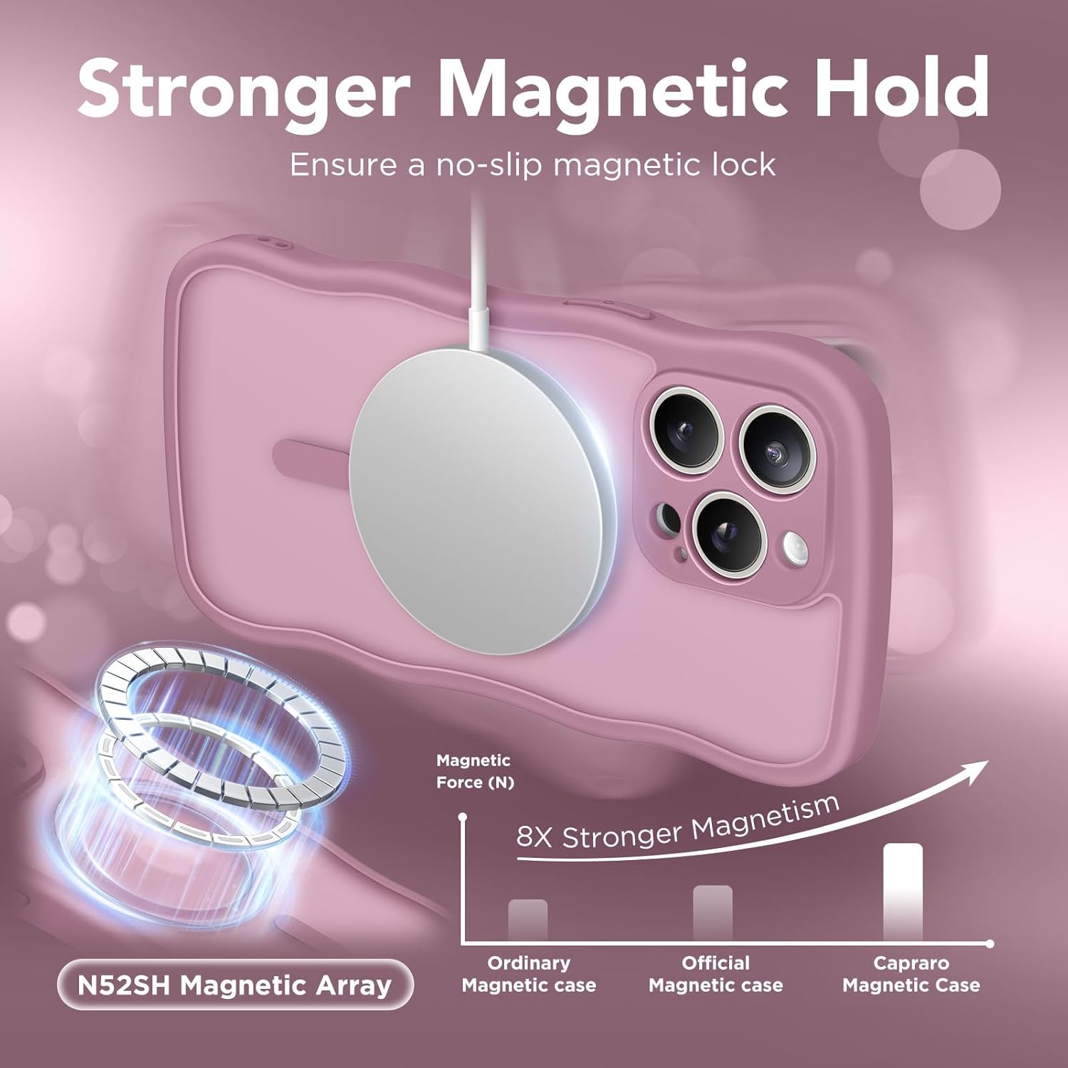 CAPRARO for iPhone 15 Pro Max Case Cute Wave Translucent Matte