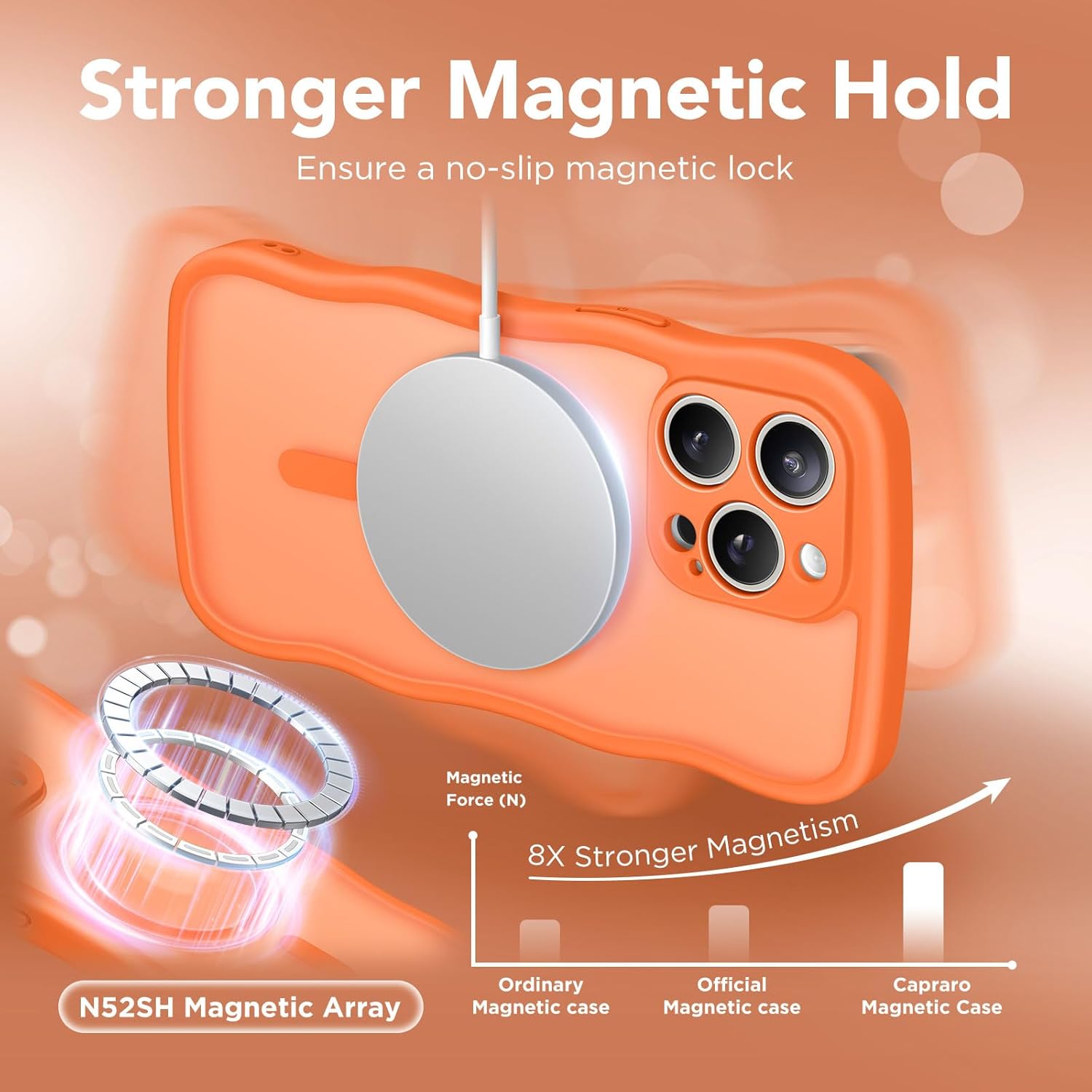 CAPRARO Cute for iPhone 15 Pro Max Case