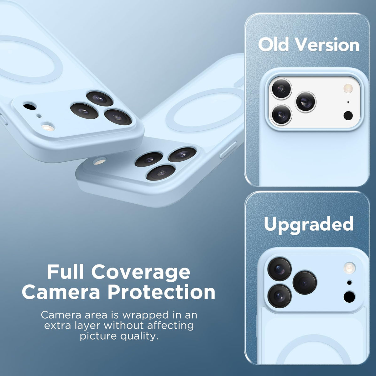 CAPRARO for iPhone 17 Pro Case, Compatible with MagSafe Light Blue